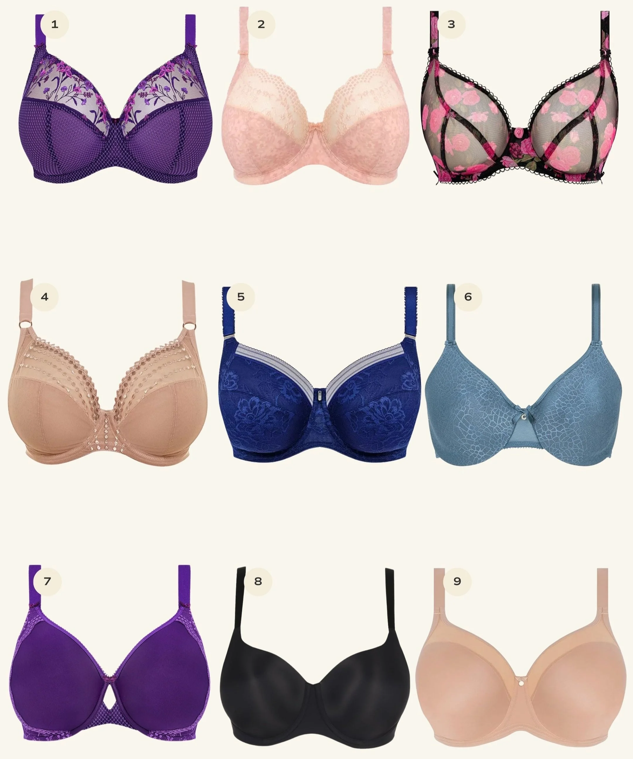 Does Your Bra Actually Fit? 5 Easy Ways To Tell — Caralyn Mirand
