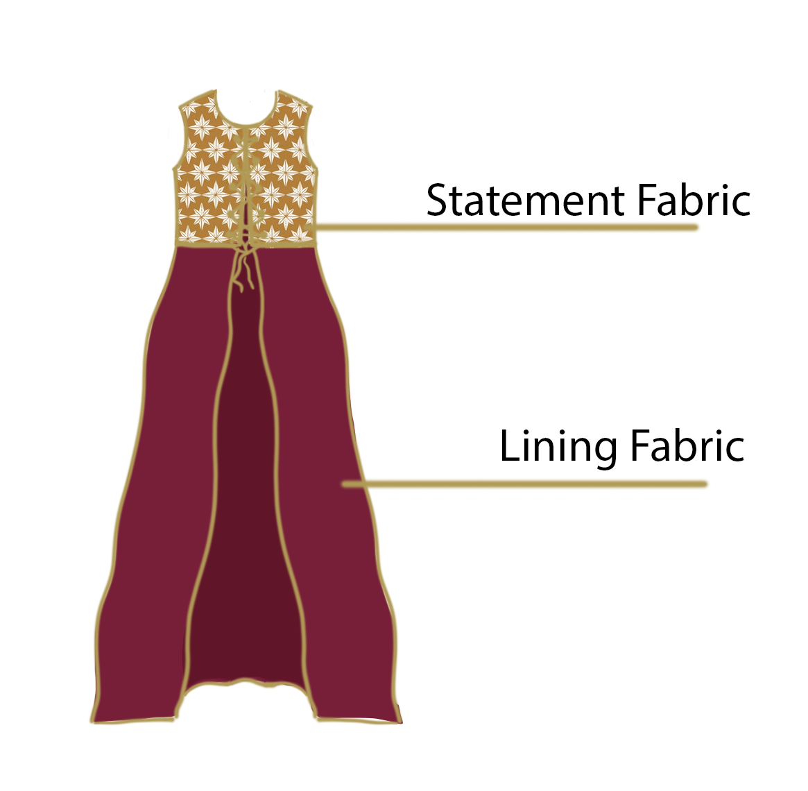 OverdressDisplay.png