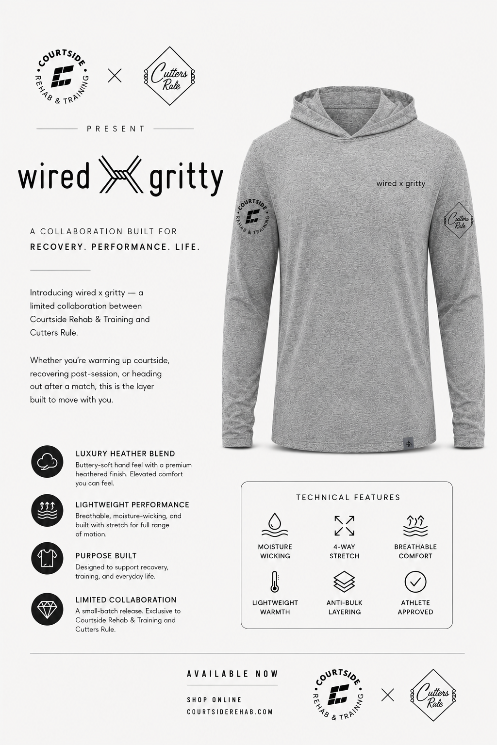 wired gritty.PNG