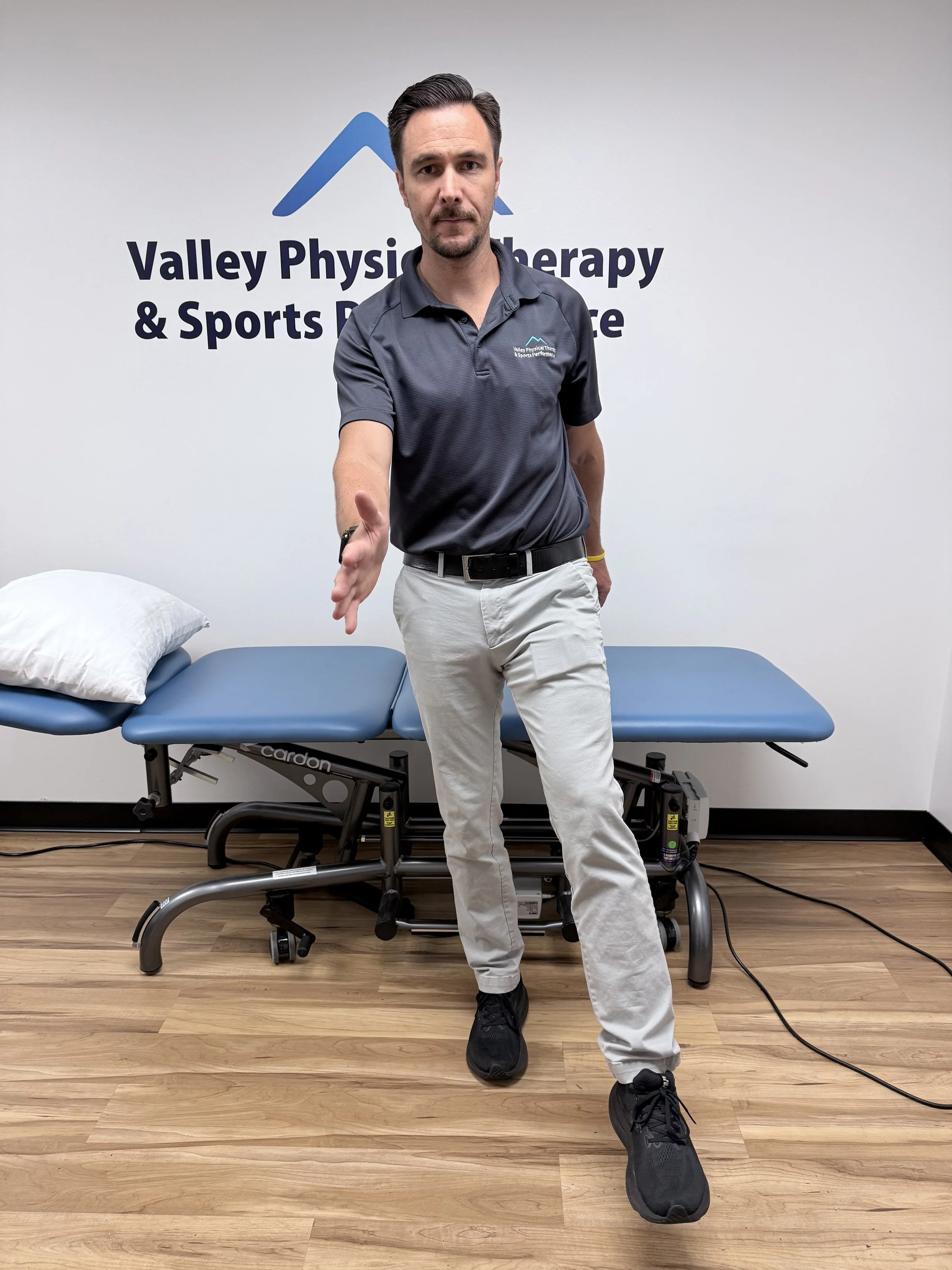 Right Stance Phase of Gait