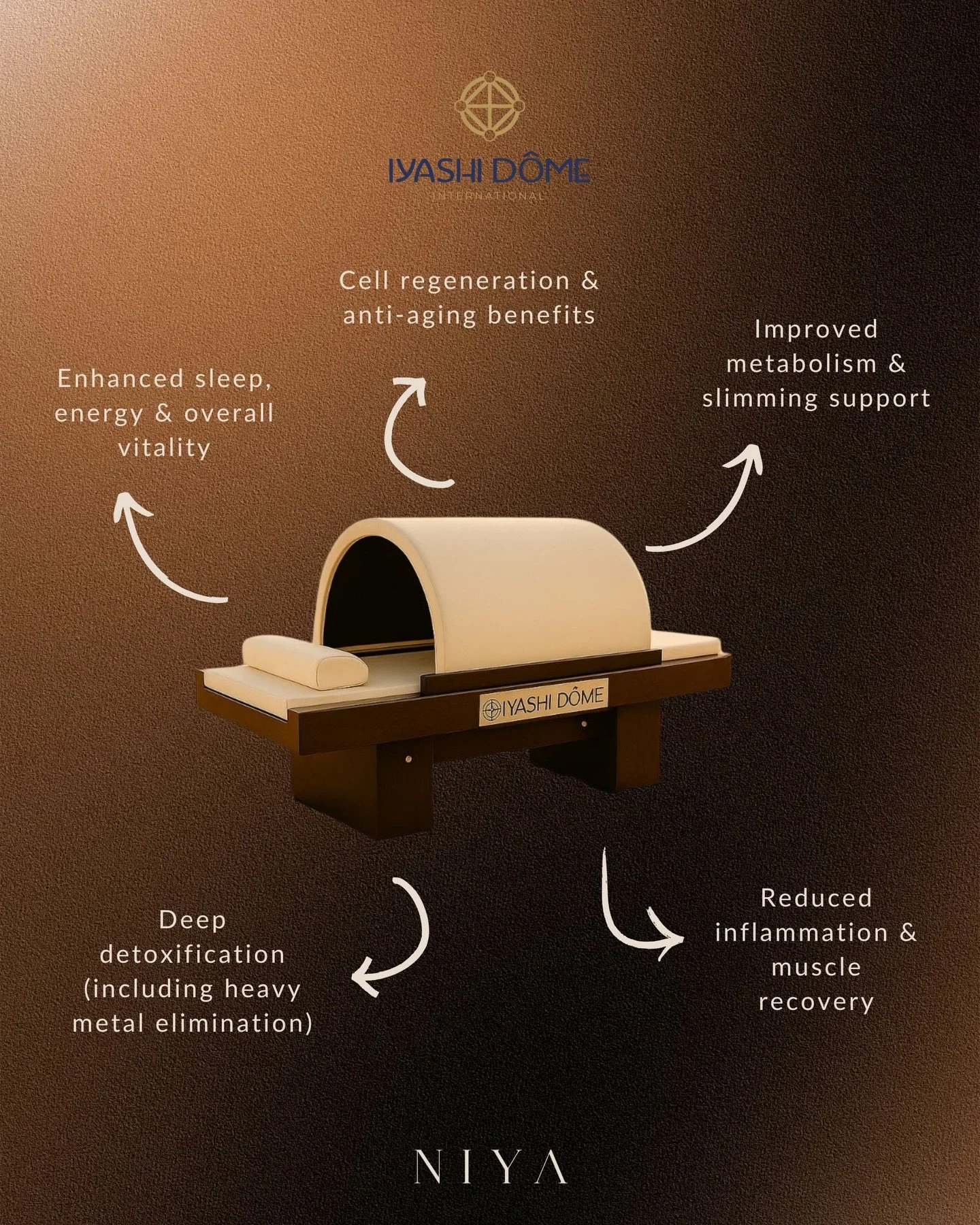 The Iyashi D&ocirc;me has arrived at the intersection of ancient healing and modern innovation.

Swipe to explore the benefits of this infrared Japanese wellness ritual, its 300-year history, and the world-renowned destinations that trust it.

Launch