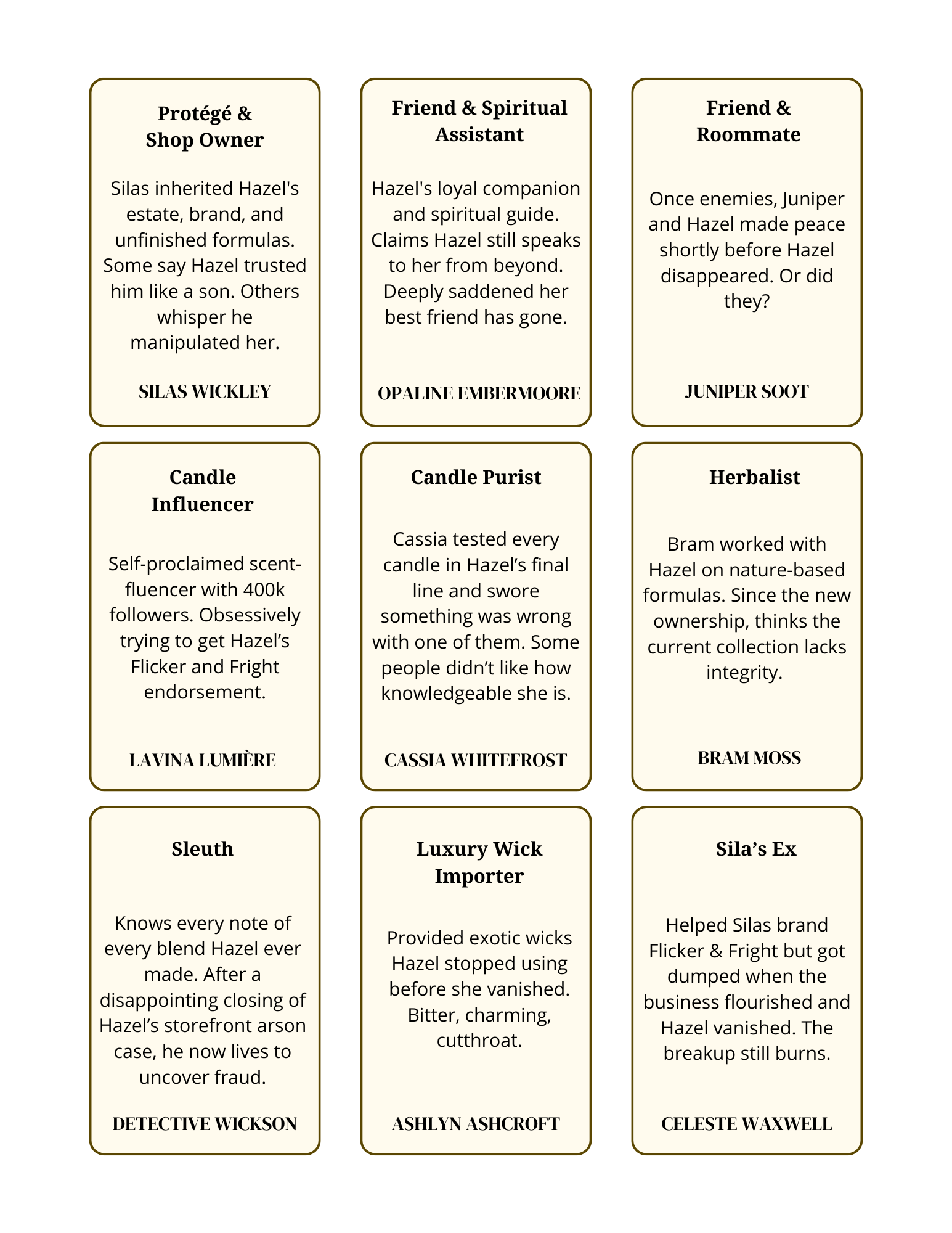 Character Guest List P1.png