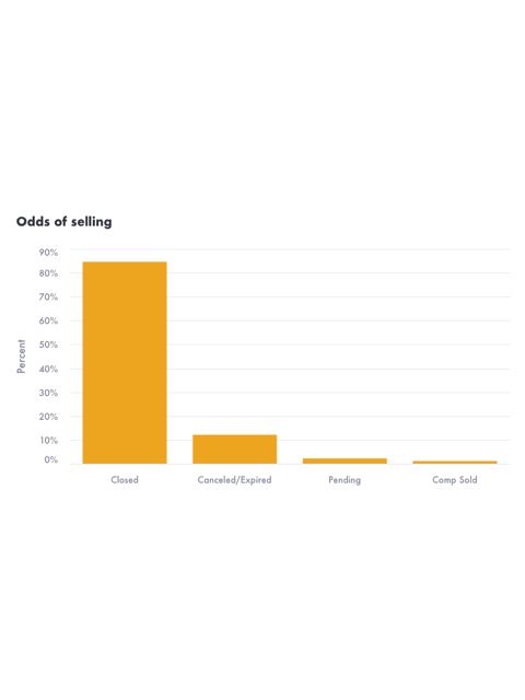 chart3resized.png