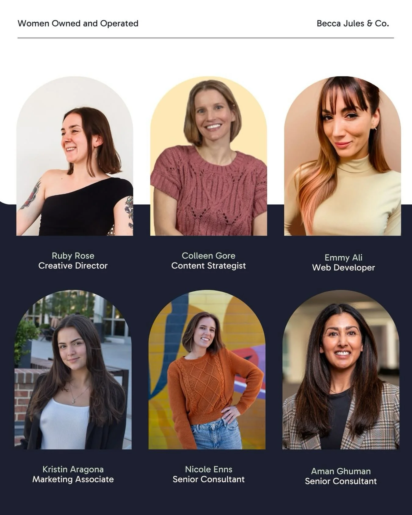 We&rsquo;re proud to be women-owned and operated. 💪🏻

We didn&rsquo;t set out to build an all-women team, but as we grew, the right people kept finding their way to us, and the talent spoke for itself.

Why is our team so great? It starts with shar