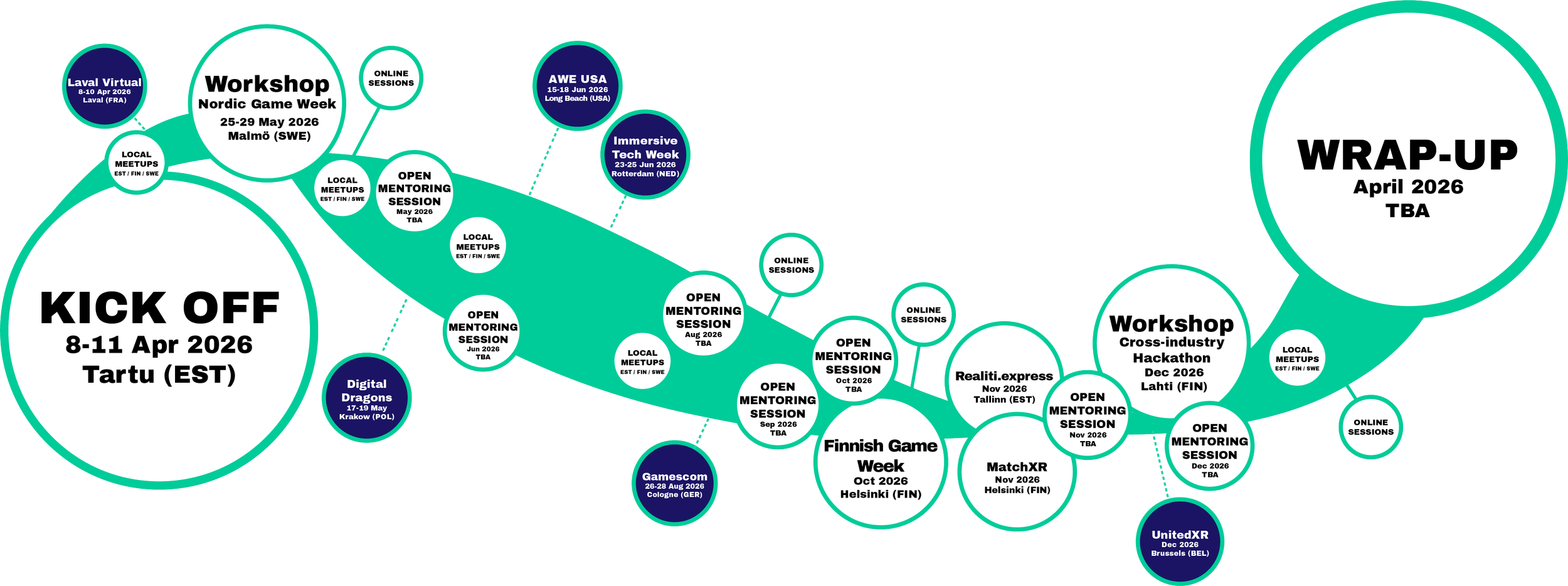 [CLICK FOR MORE INFO]