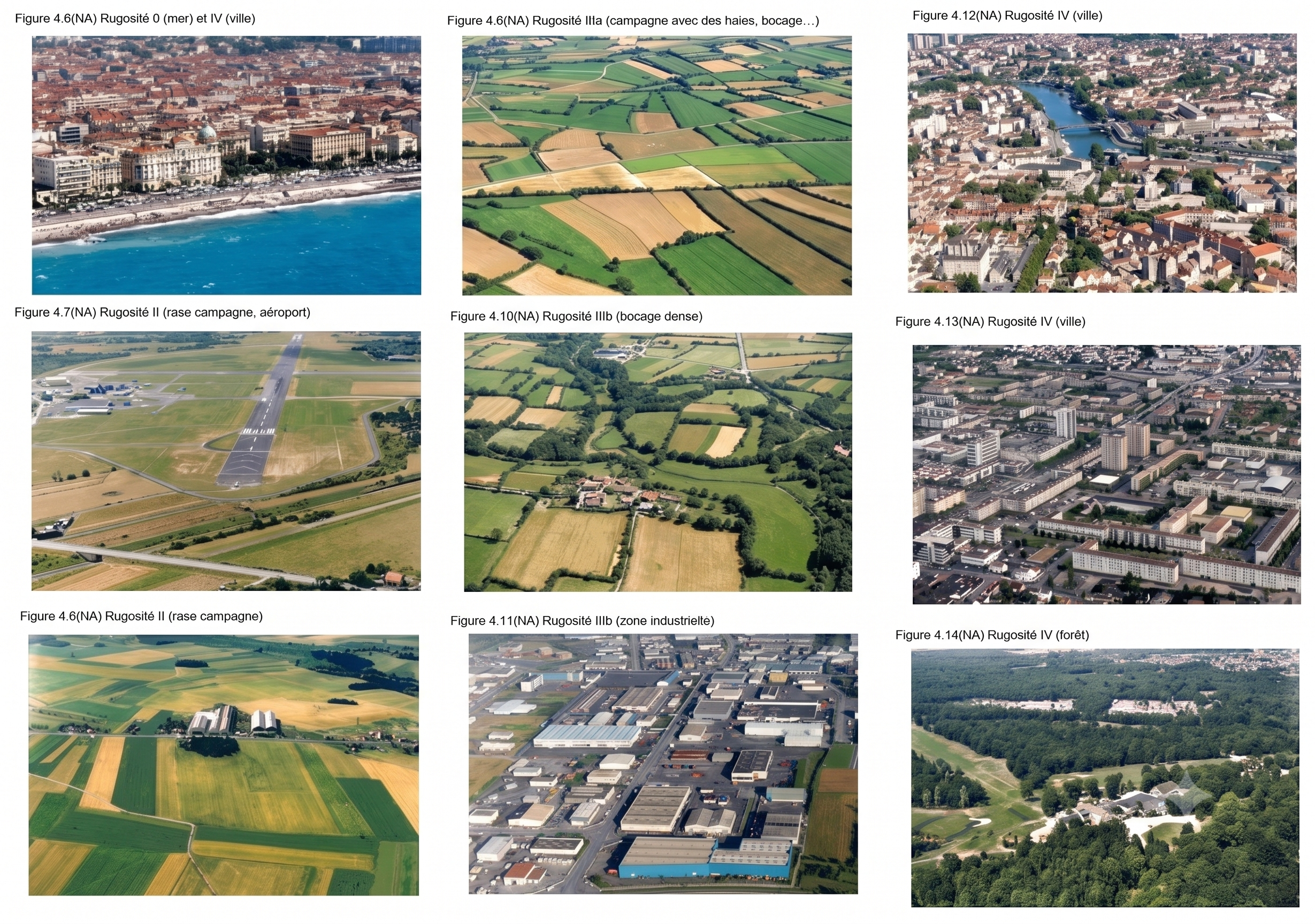 EC1 Vent : La catégorie de terrain 