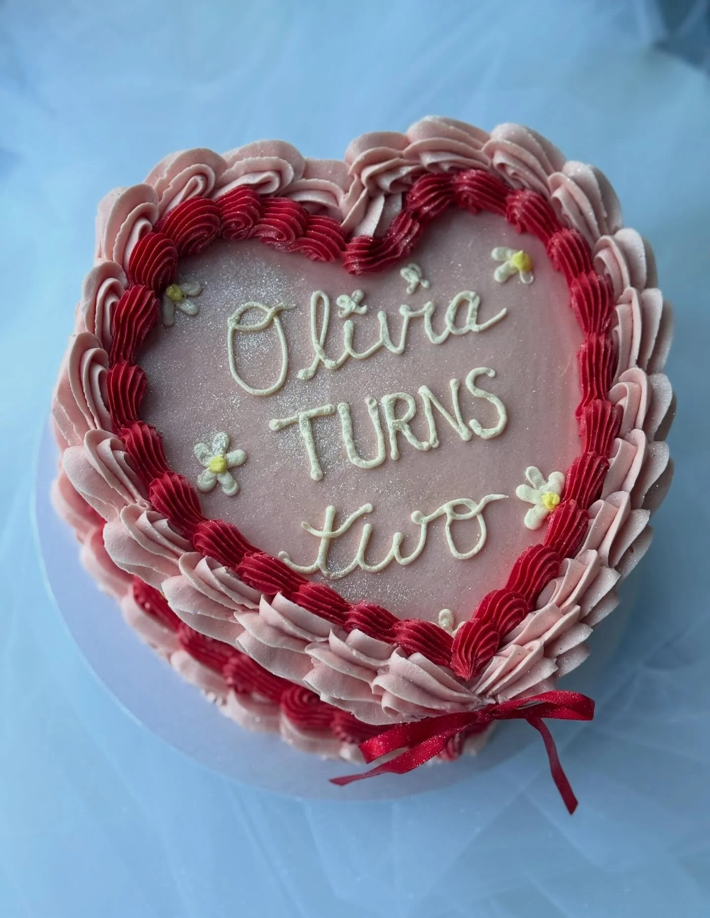 MARCH HIGHLIGHTS ✨🌸
Lovely balance of business and personal highlights last month which doesn&rsquo;t happen often! 

1. The sweetest Birthday to see me off before my travels
2. Spring finally sprung 
3. The new era finally made it out of my imagina