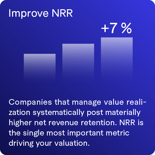 Slide titled 'Improve NRR' shows a bar graph with increasing bars indicating a 7% improvement, and text explaining that companies managing value realization post materially higher net revenue retention (NRR) drive valuation.