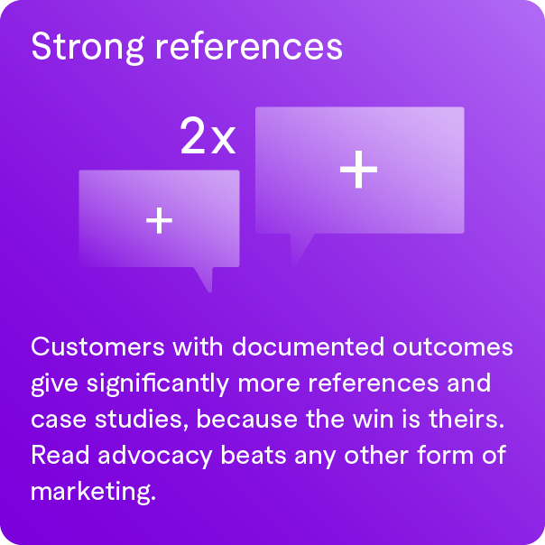 Purple background with text and speech bubble icons. The text reads, "Strong references," "2x," and a paragraph about customers with documented outcomes giving more references and case studies, emphasizing advocacy and marketing effectiveness.