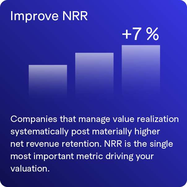 A slide about improving net revenue retention (NRR) with a bar graph showing increasing bars and a +7% label. Text explains companies managing value realization systematically post higher net revenue retention, with NRR as a key metric.