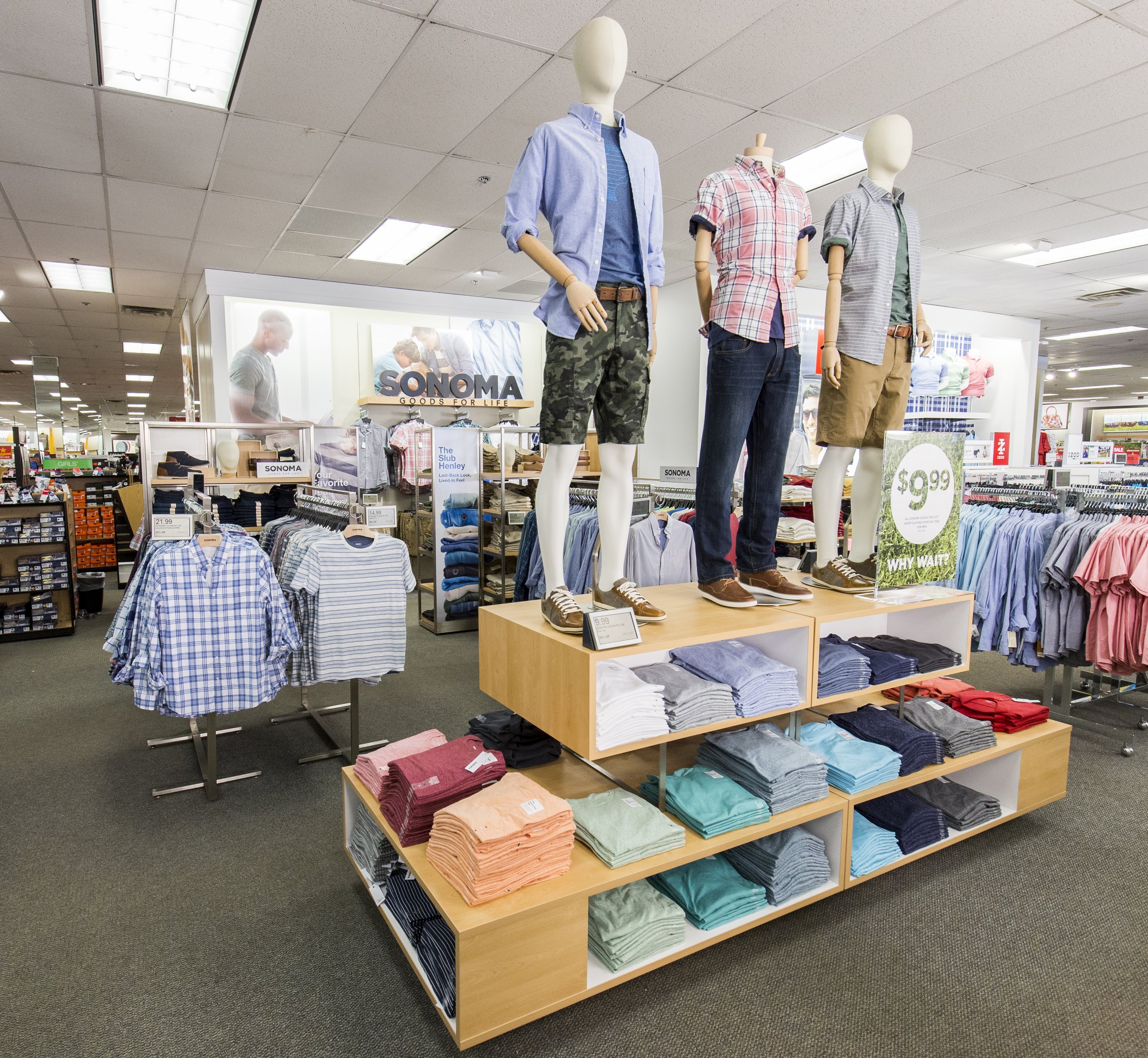 Sonoma Relaunch: Private Label Shops