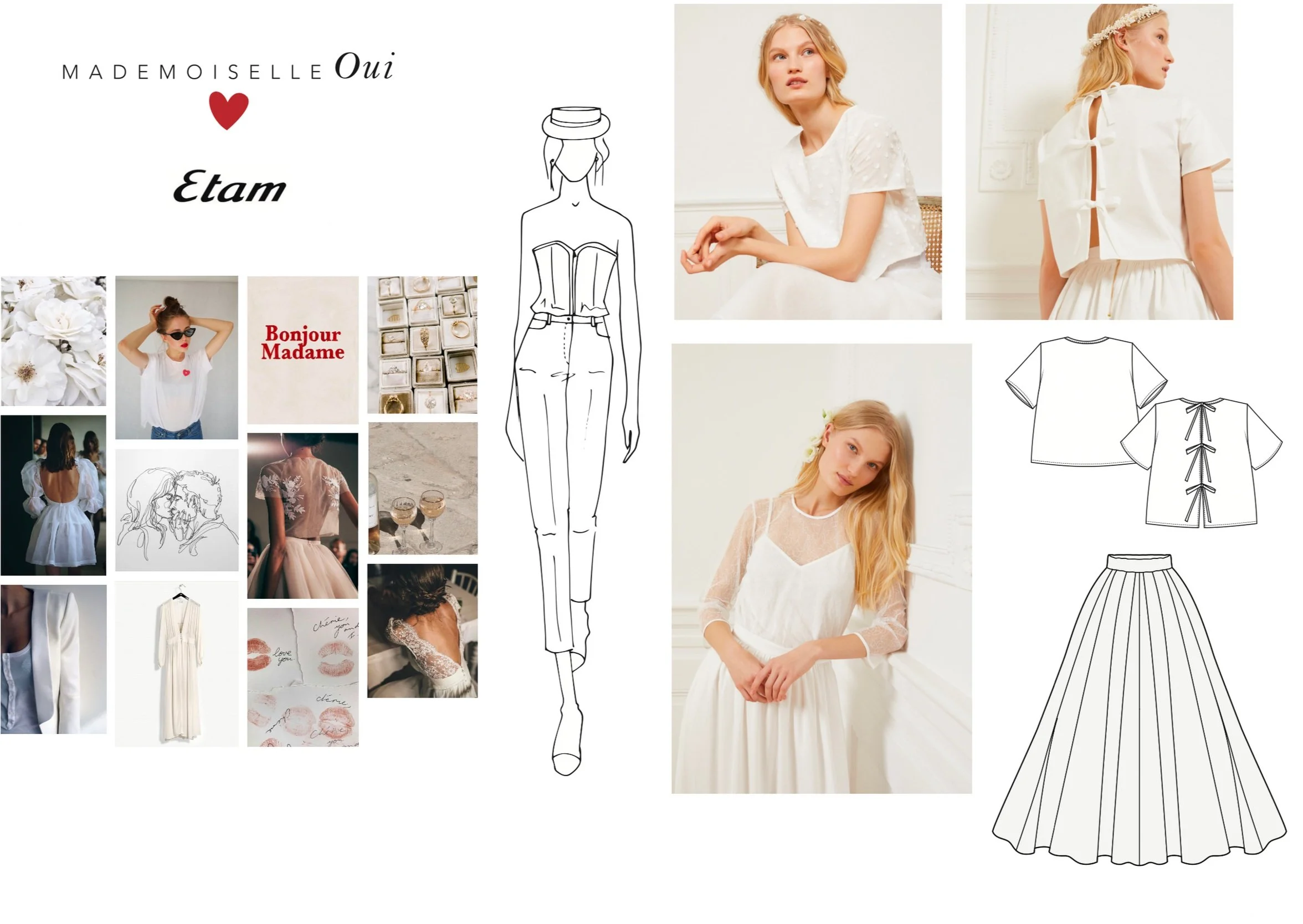 Head designer ETAM