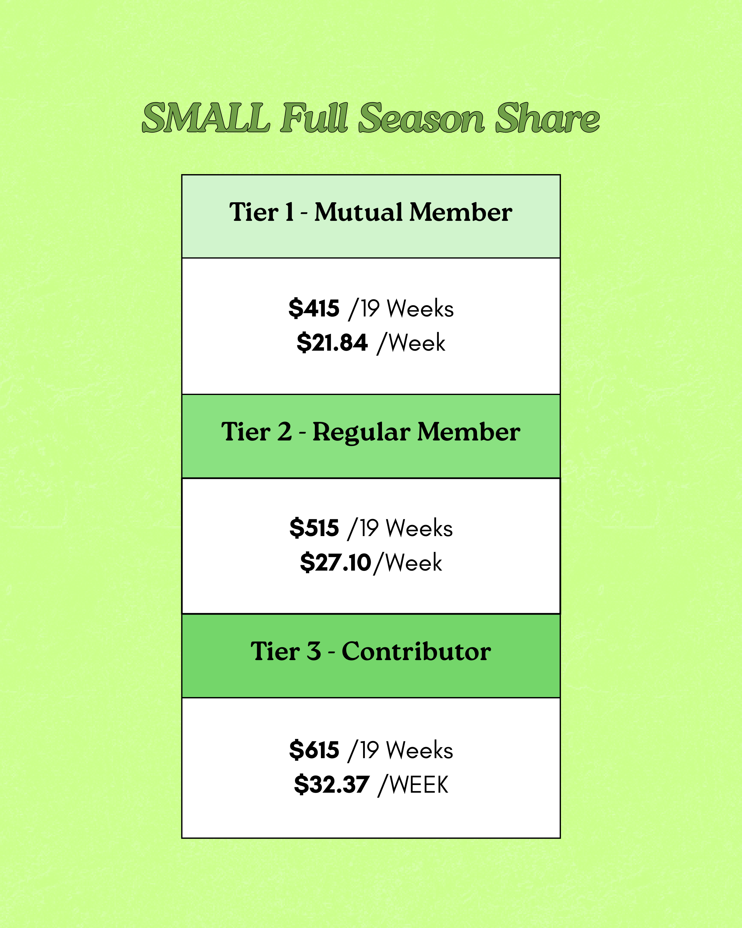 Small Full Season Share.png