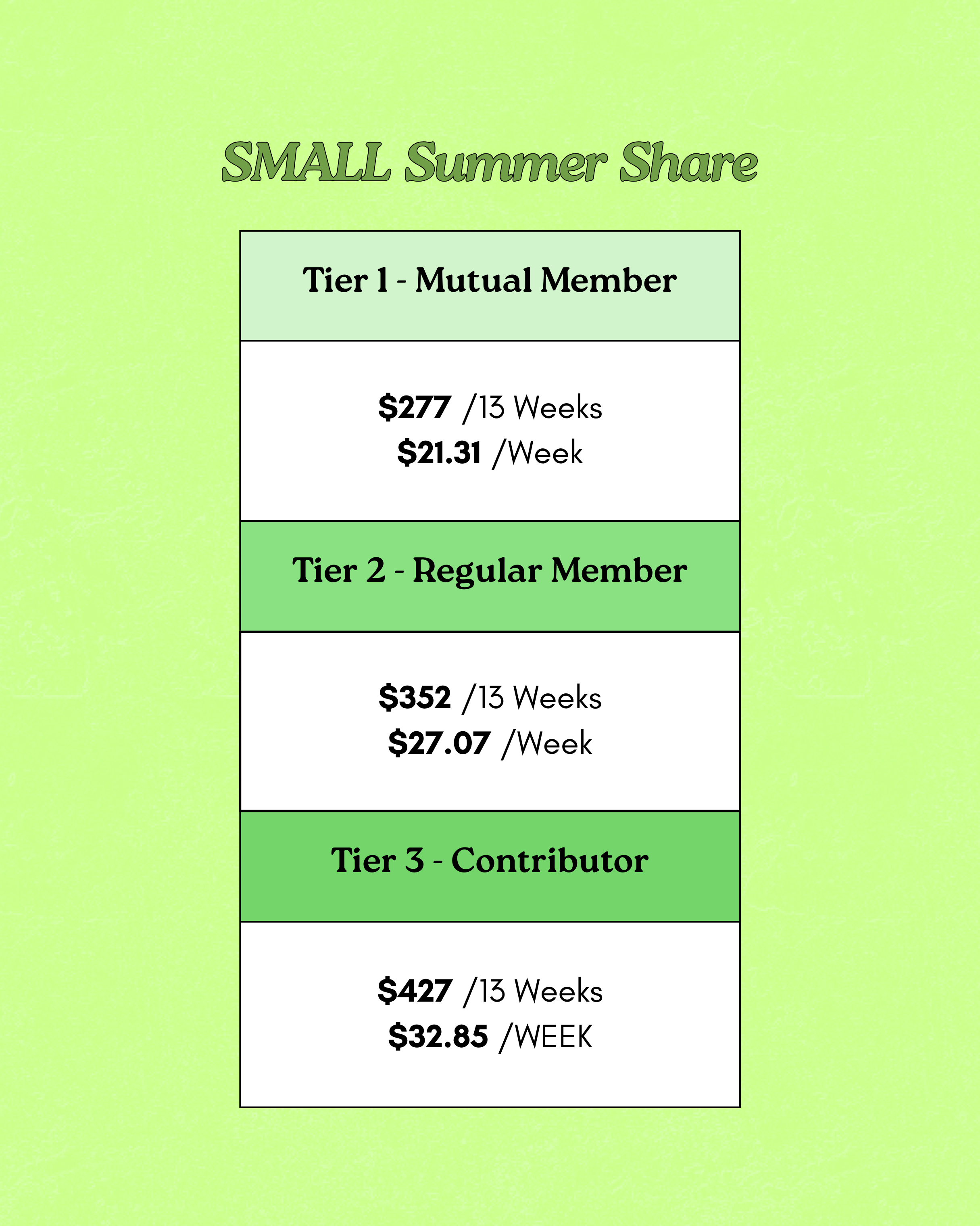 Small Summer Share.png