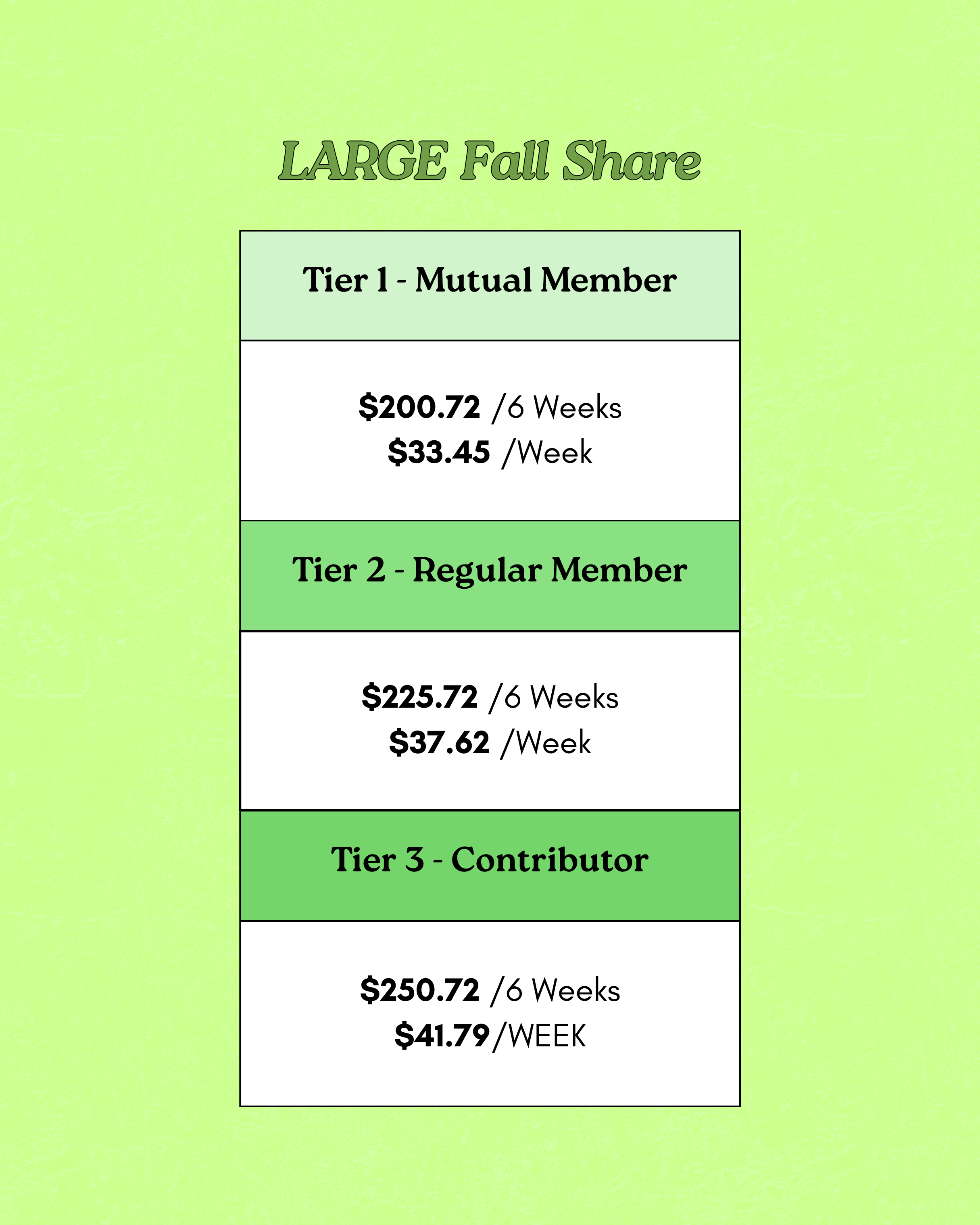 Large Fall Share.png
