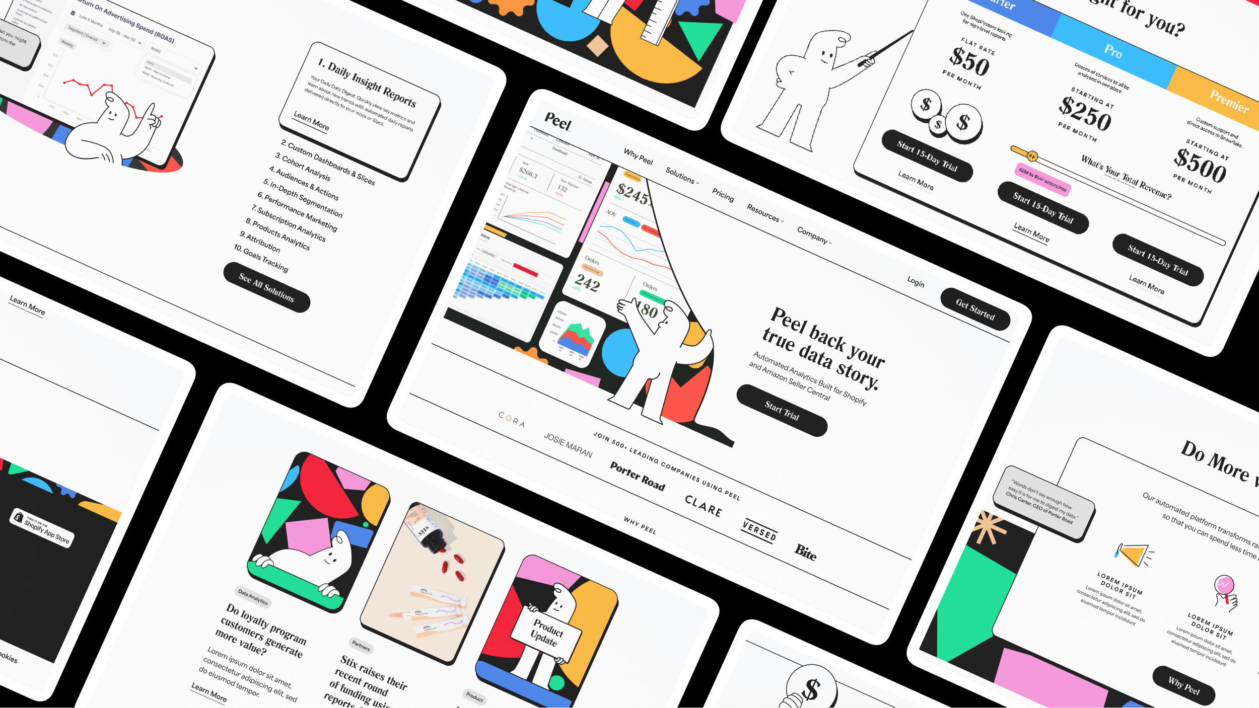 Peel Insights