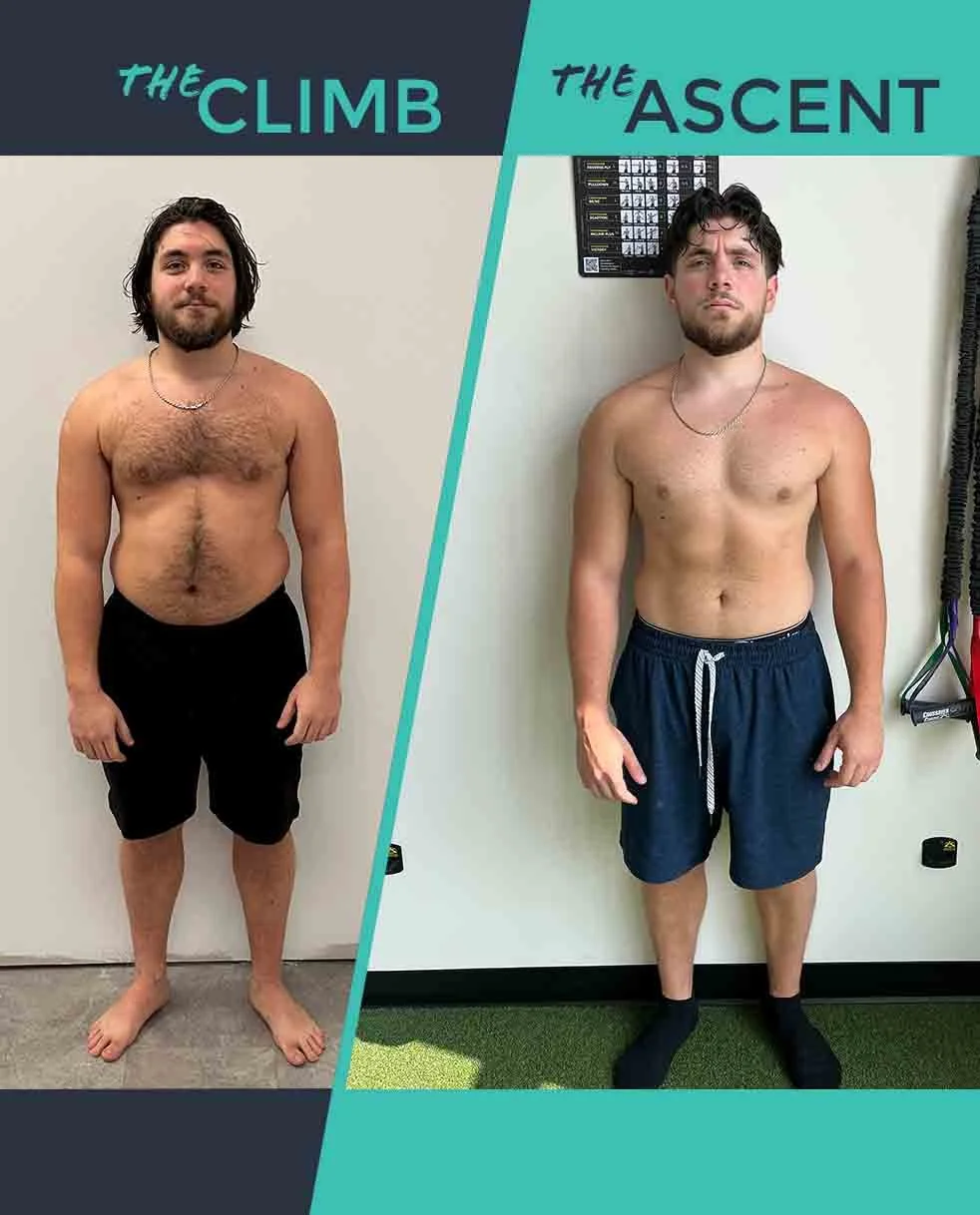 Before and after photos showing a client’s progress with a PEAK personal trainer