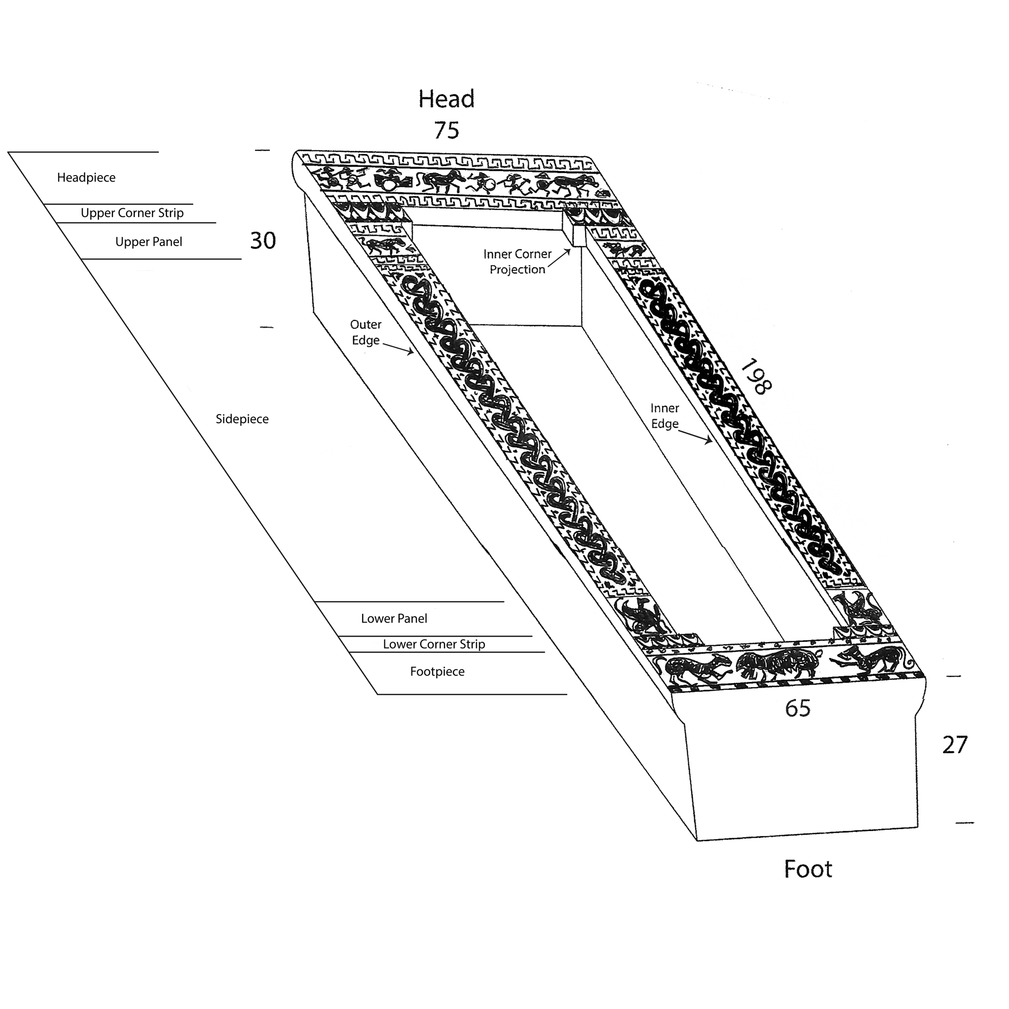 Sarcophagus illustrated for Rodriguez, Leticia R. “Klazomenian Sarcophagi in the Borderlands: An Ionian (Re)Vision.” American Journal of Archaeology129, no. 3, (June 17, 2025): 295–322. https://doi.org/10.1086/735448.