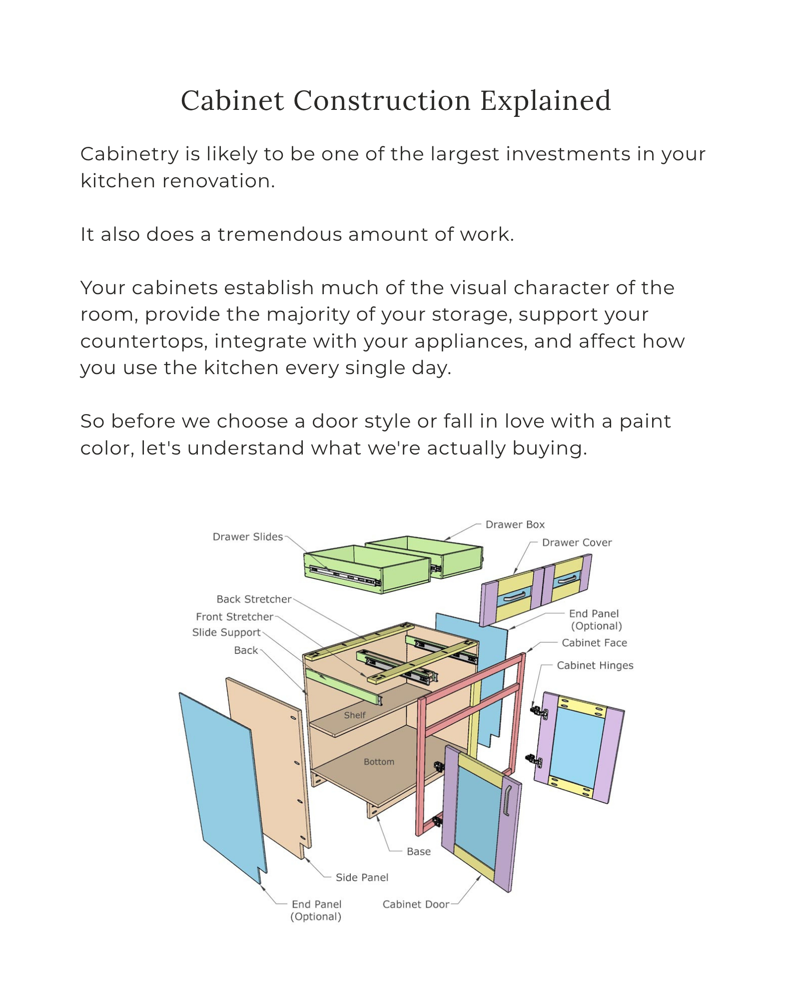 Before You Demo - Interior Book Example 2.png