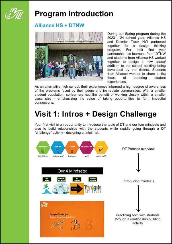 program example + visits intro.jpg