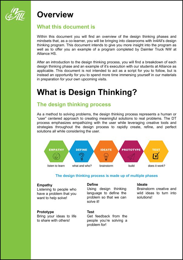 document intro + DT process.jpg