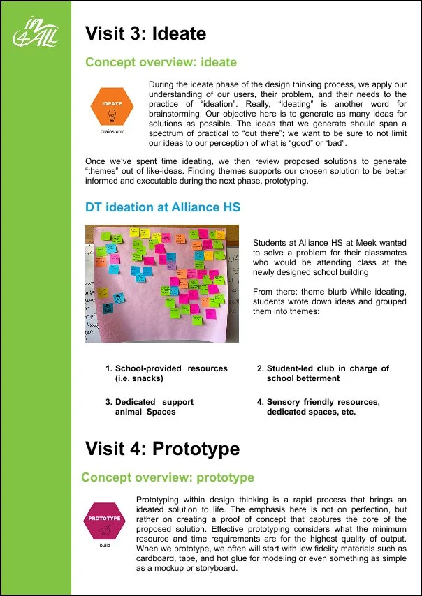 Visits 3 + 4_ ideate + prototype.jpg