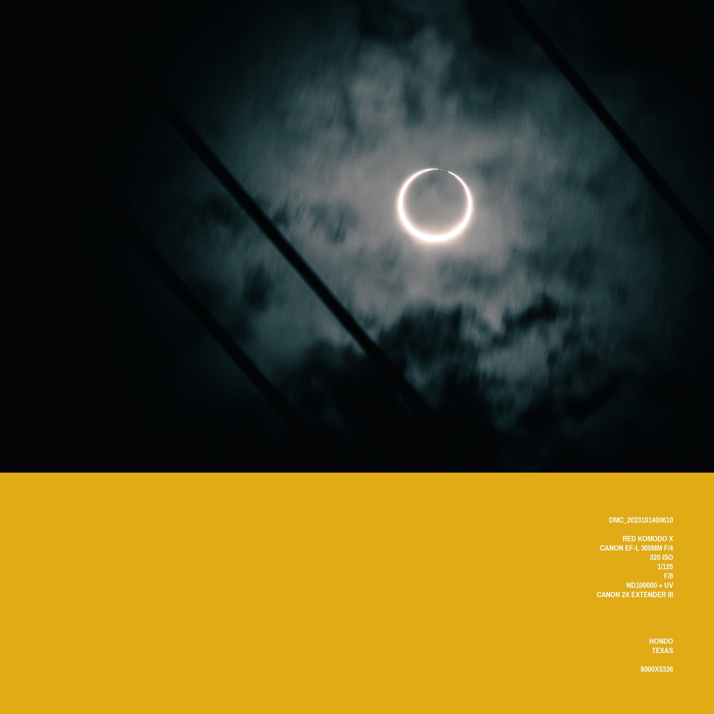 The Annular Eclipse