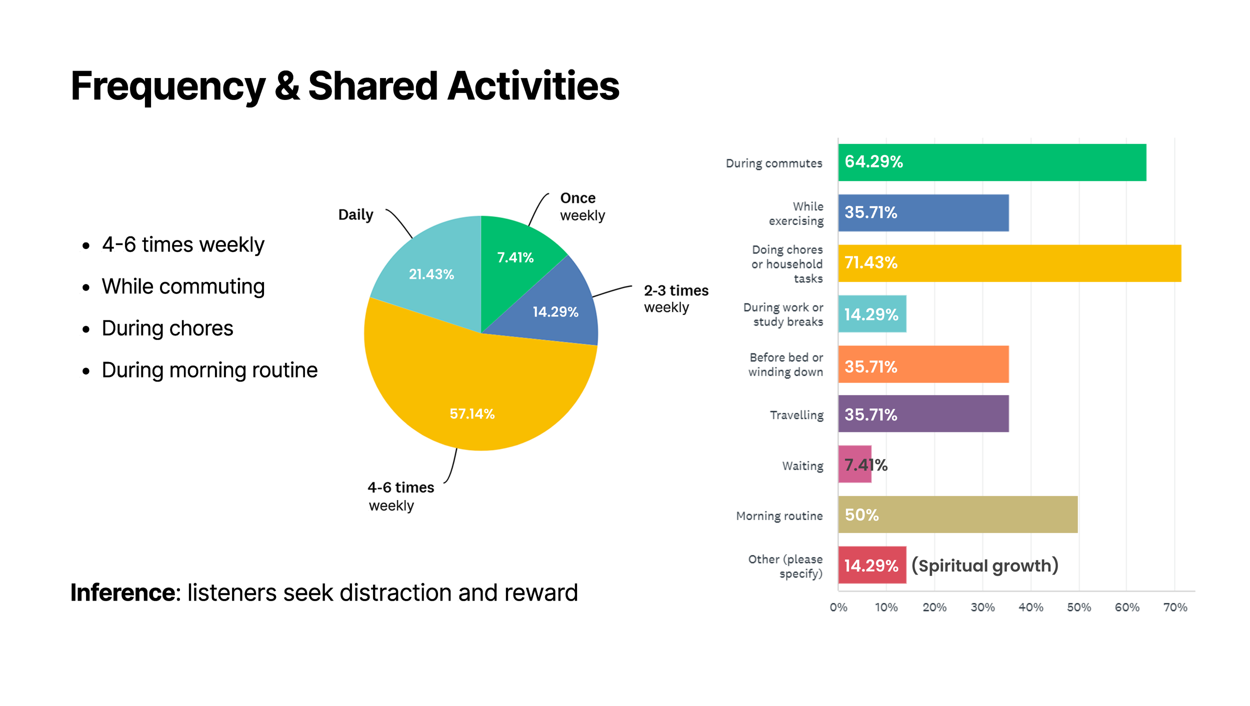 Jen Pod deck_Page_06.png