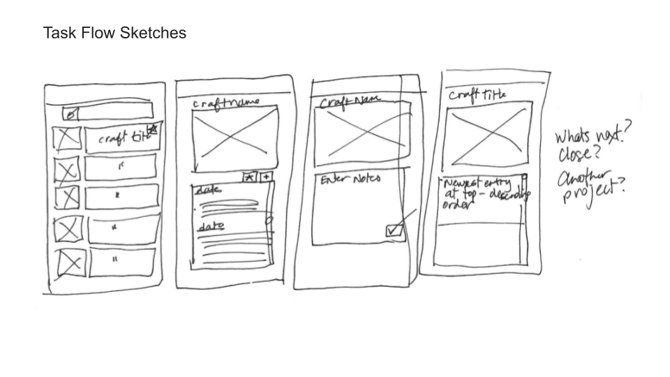 P1 She’s Crafty! Jessica Green (16).png