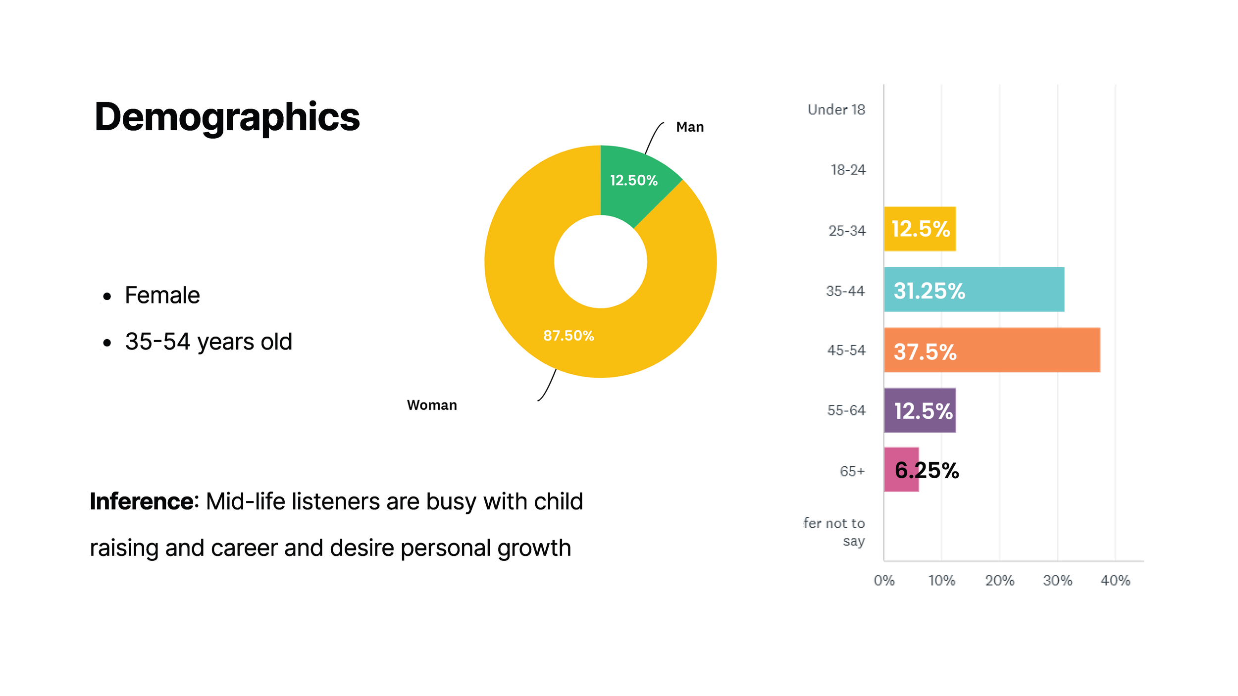 Jen Pod deck_Page_04.png