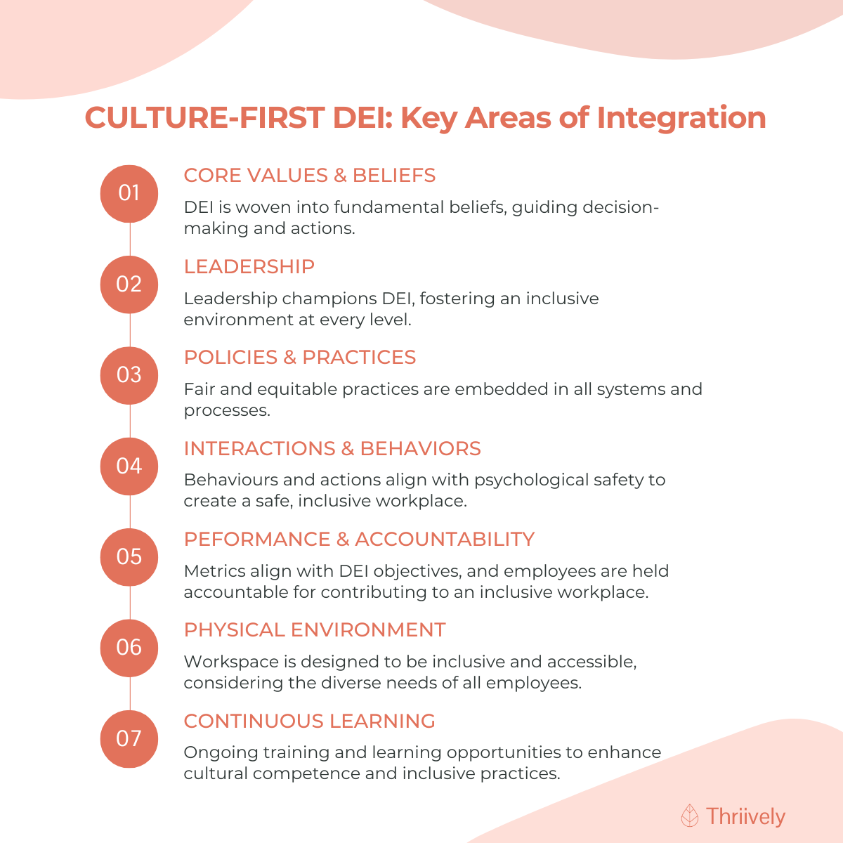 Dei Approach From Metrics to Mindset: A Culture-First Approach to DEI — Thriively