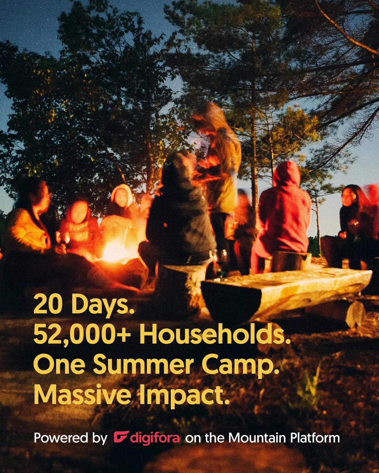 During peak decision season, visibility isn&rsquo;t enough.
In 20 days, we helped a nationally recognized summer camp stay top-of-mind and drive verified visitation.
Performance isn&rsquo;t about clicks. It&rsquo;s about outcomes.