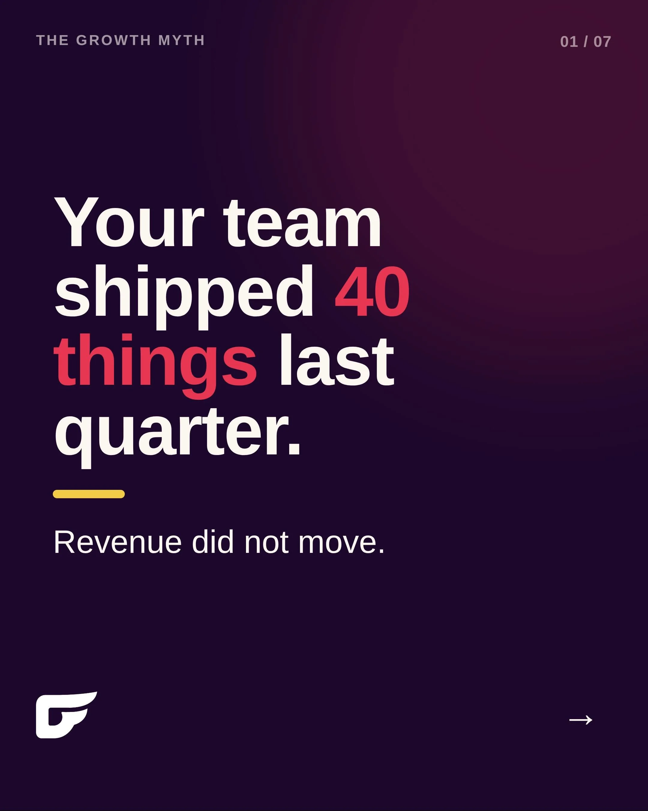 Your team shipped 40 things last quarter. Revenue did not move.

That is not a work ethic problem. Everyone was busy. The dashboard proved it. Posts went out, ads ran, emails sent.

The issue is that activity is not growth. Growth is what happens whe