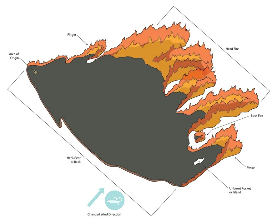 CFS WIND CHANGE Complex B FINAL.jpg