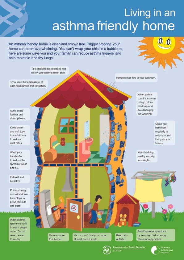 4449 Asthma Friendly Home A4PRINT.jpg