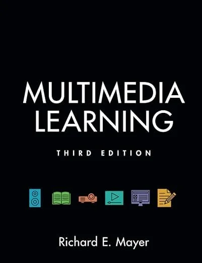 Book cover of "Multimedia Learning Third Edition" by Richard E. Mayer featuring icons of audio, book, record, play button, monitor, and writing tools on a black background.