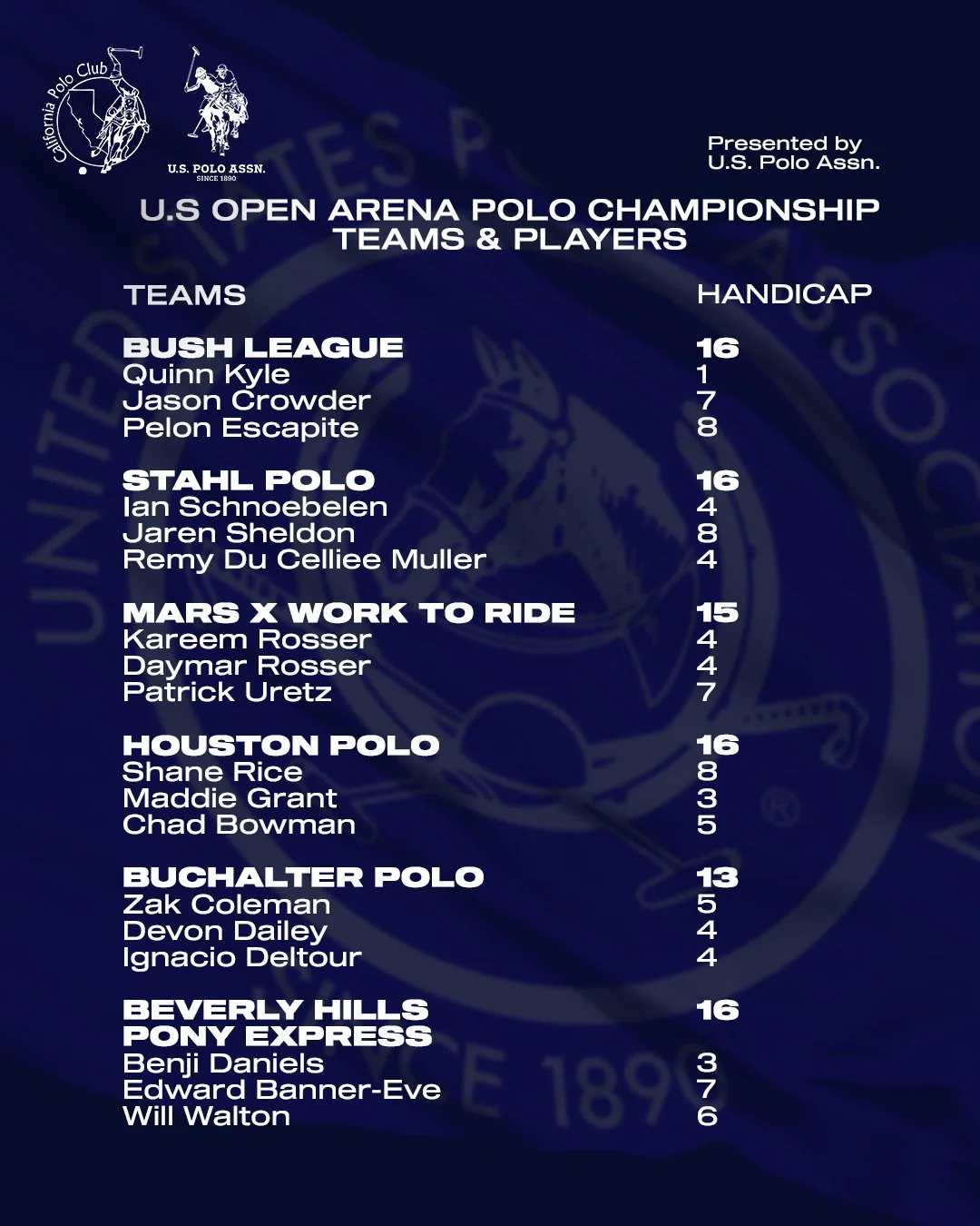 Arena polo&rsquo;s biggest week starts today. 🔥⁠
Six teams are ready for Day 1 of the U.S. Open Arena Polo Championship.⁠
Expect speed, grit, and nonstop energy from the first throw-in. ⚡🏇