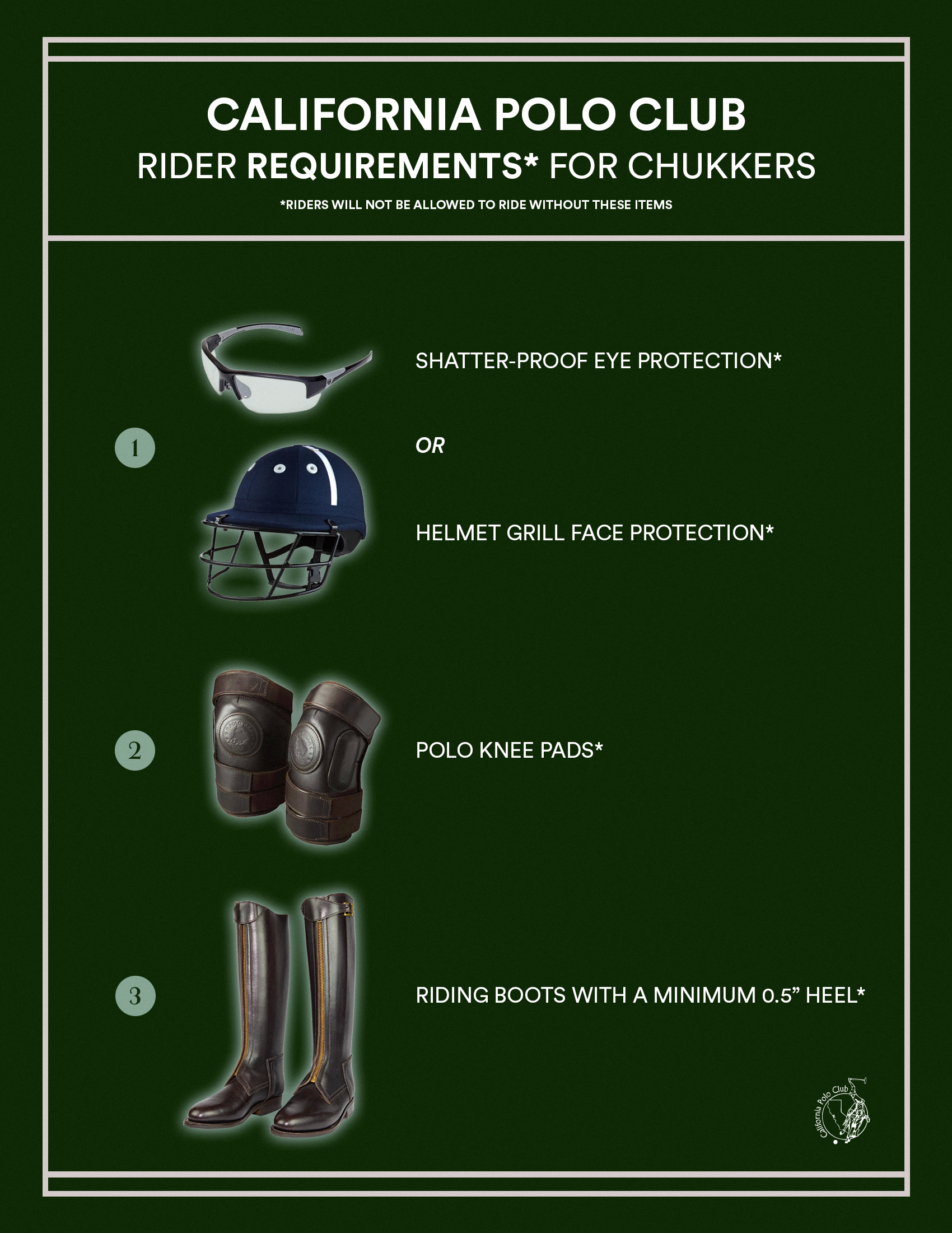 CPC-RiderGearRequirementsChukkerv2.png