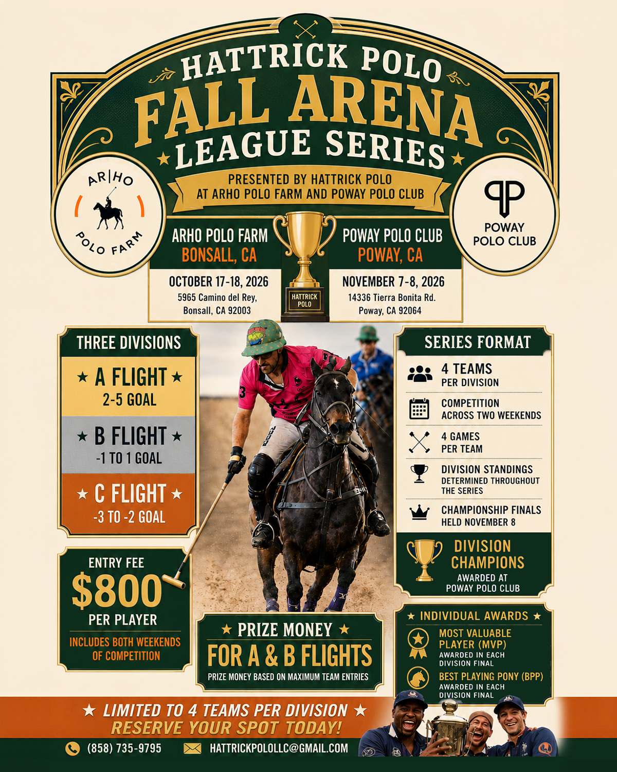 Hattrick Polo Fall Arena League Series [Wk 1 at ARHO Polo Farm]