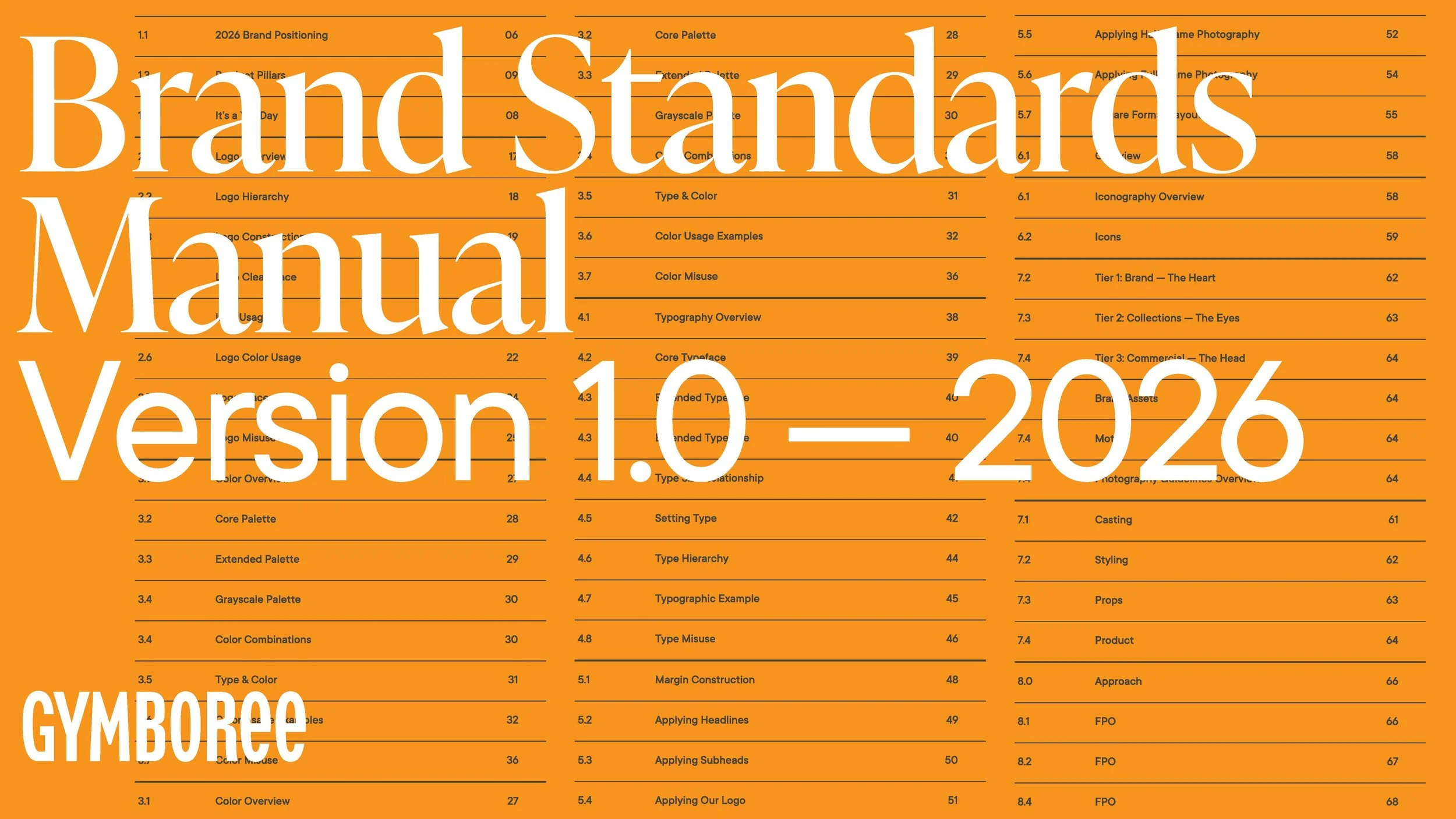 Brand Guidelines - GYMBOREE_Page_01.jpg