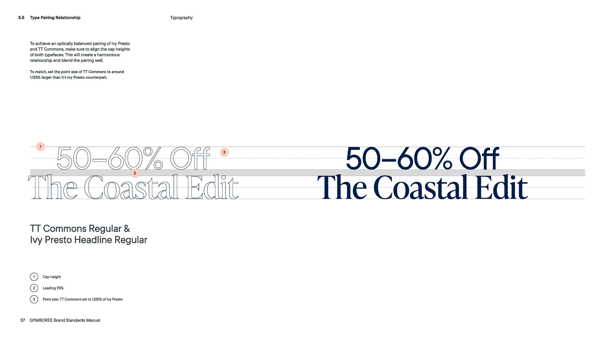 Brand Guidelines - GYMBOREE_Page_50.jpg