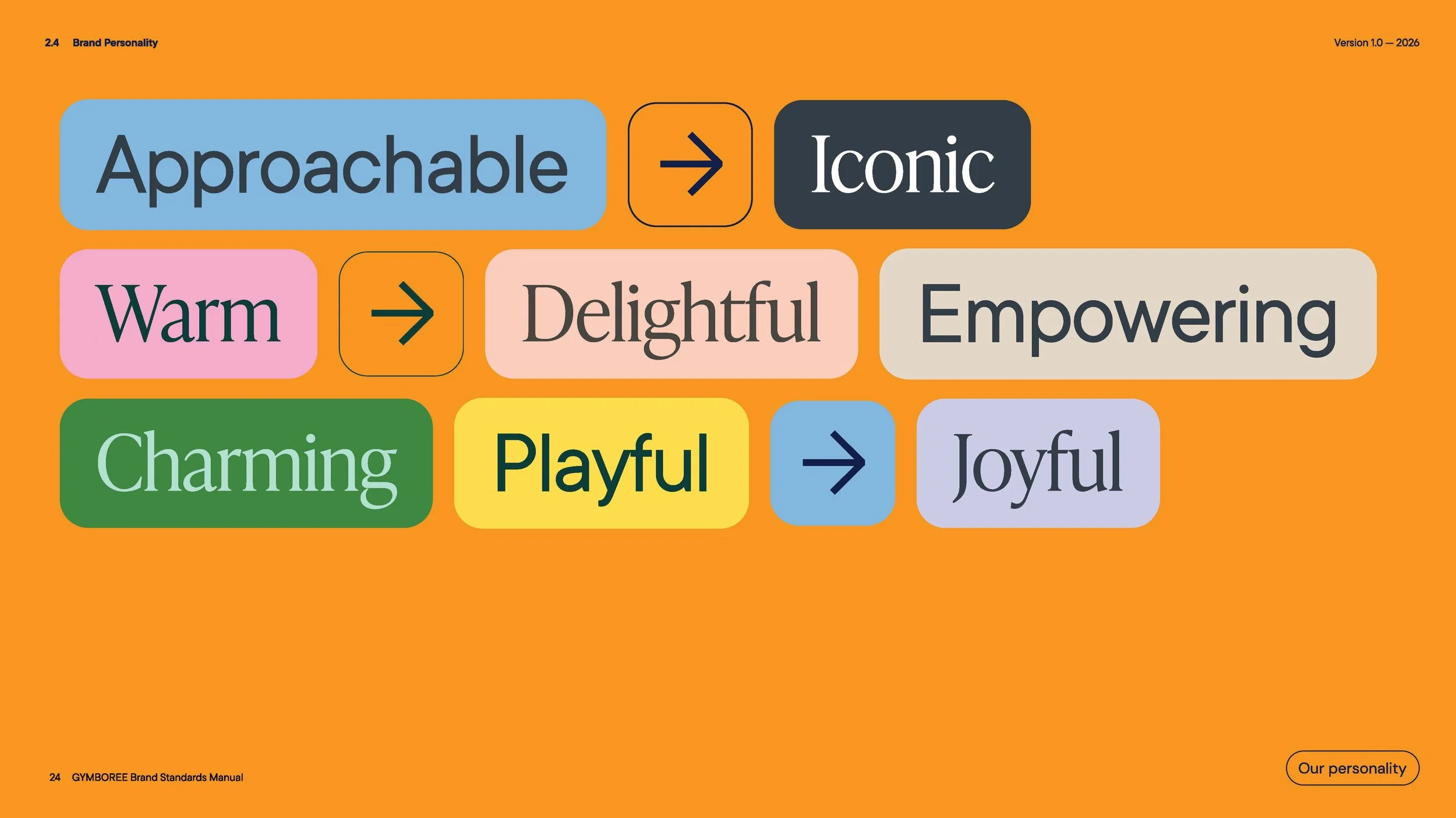 Brand Guidelines - GYMBOREE_Page_18.jpg