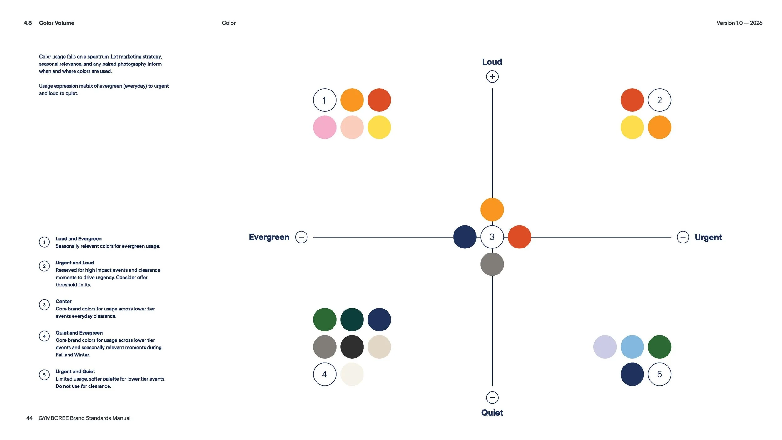 Brand Guidelines - GYMBOREE_Page_38.jpg