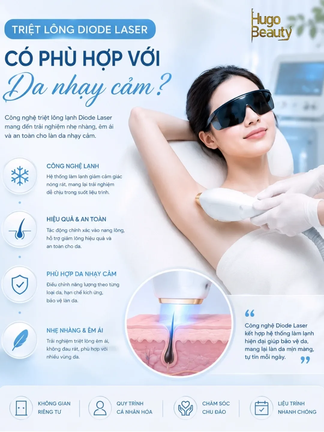 `Triệt lông lạnh Diode Laser cho da nhạy cảm tại Hugo Beauty Phú Nhuận TP HCM với công nghệ làm lạnh hiện đại và không gian chăm sóc riêng tư`