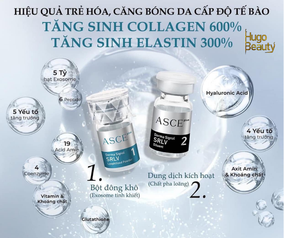 Tiêm Căng Bóng Da Với Sản Phẩm Meso Exosome: Giải Pháp Làm Đẹp Hiệu Quả