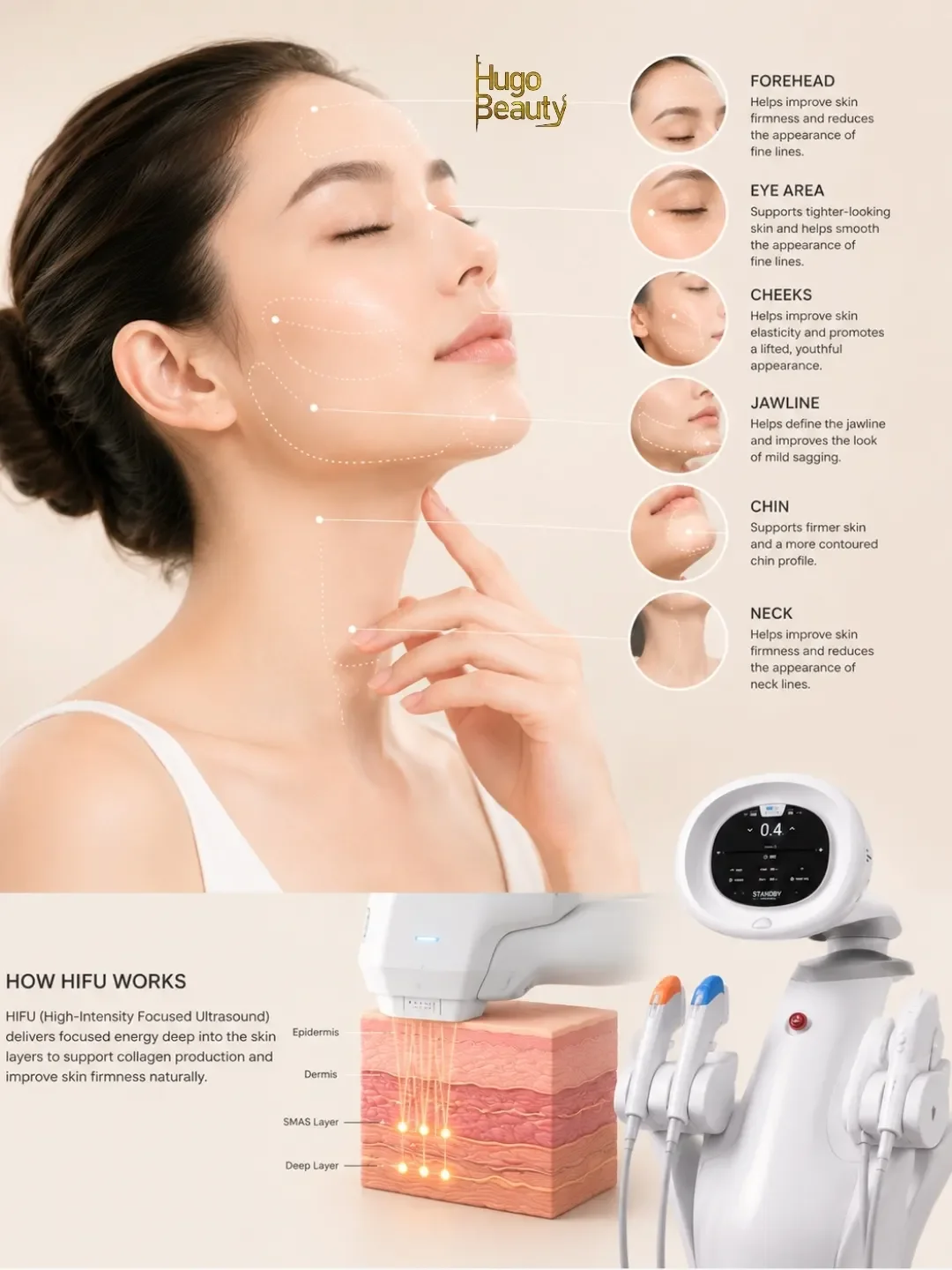 Ultraformer MPT HIFU facial lifting session at Hugo Beauty