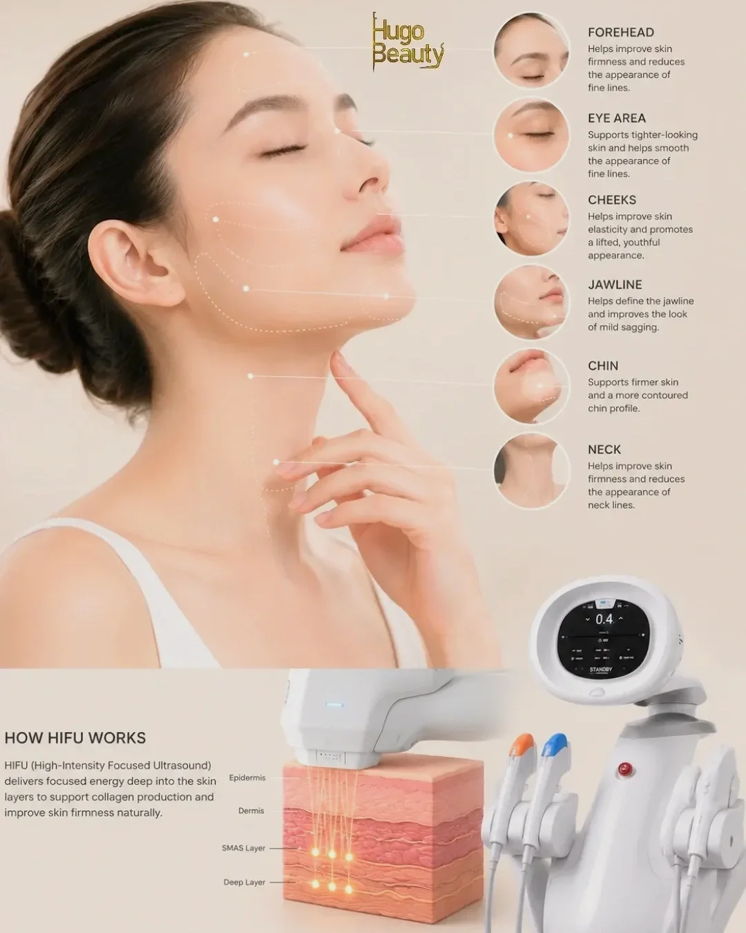 Ultraformer MPT HIFU treatment in Phu Nhuan, Ho Chi Minh City at Hugo Beauty