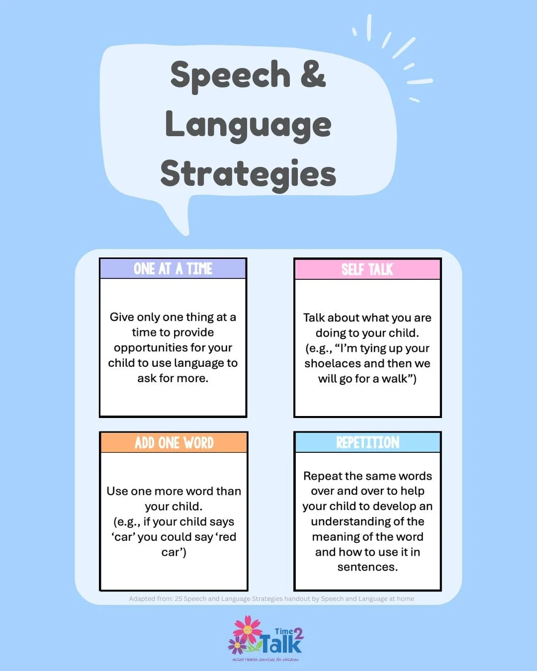 ✨ Speech &amp; Language Strategies ✨
Here's are a few of our favourite speech and language strategies - use these strategies in your everyday environments to help promote opportunities for your child to develop and use language.

#speechpathologist #