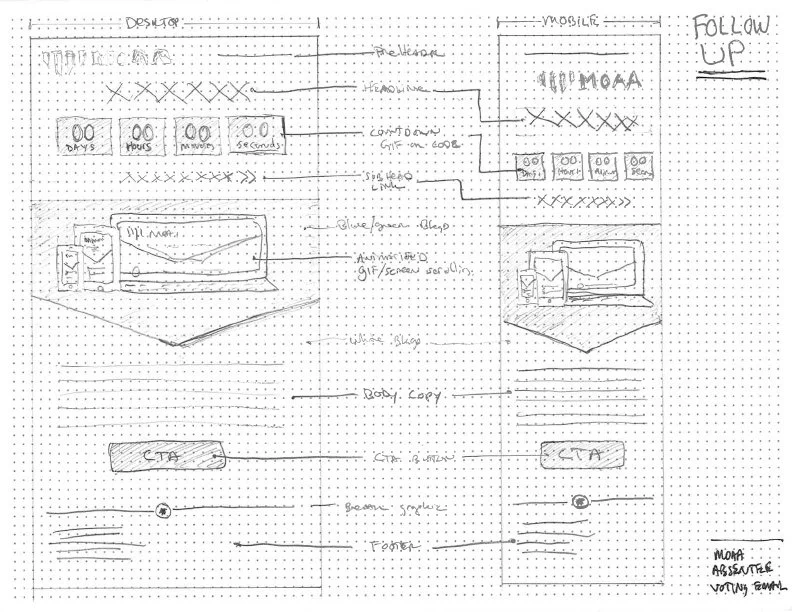 Follow-up email wireframe