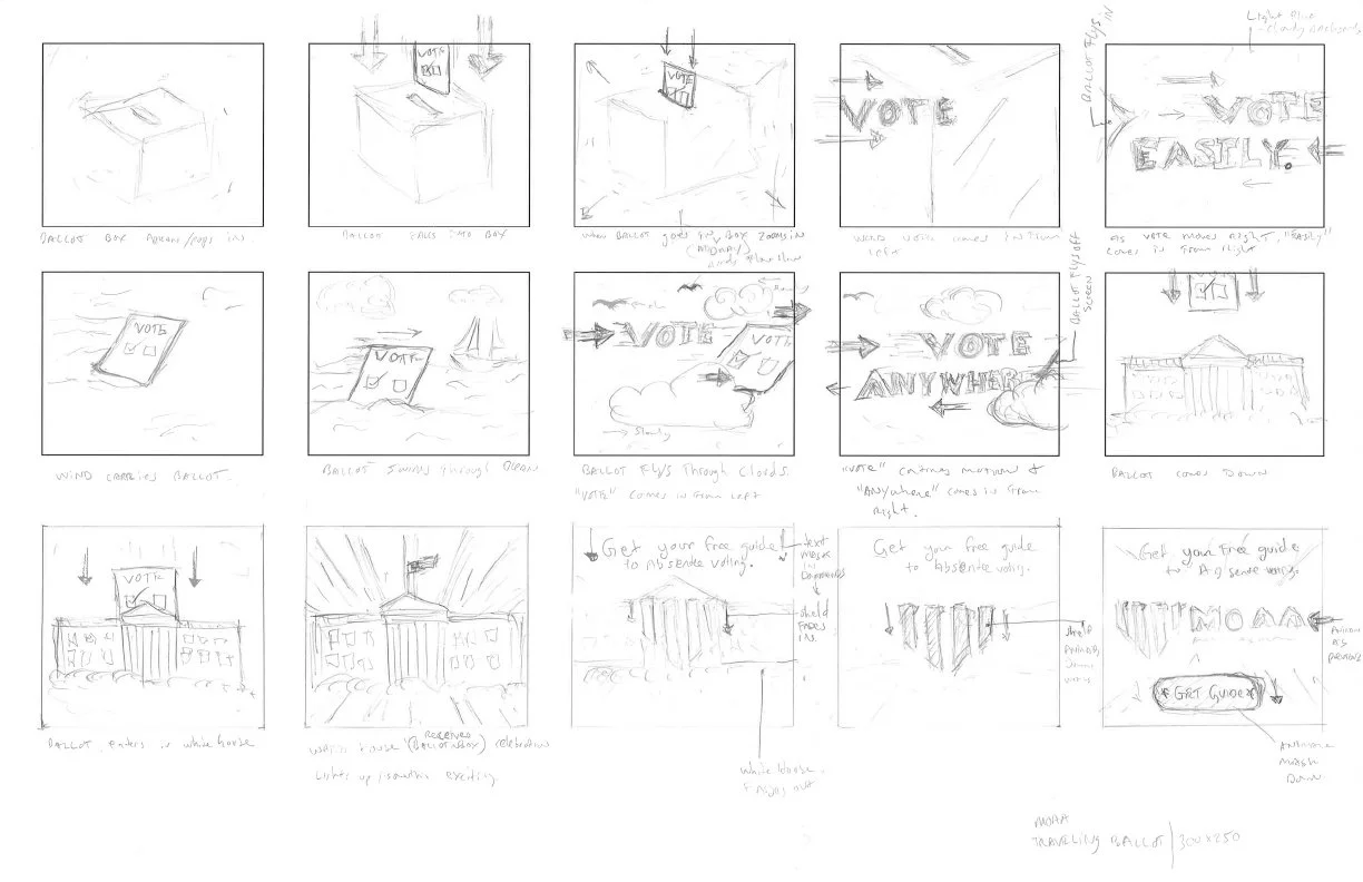 Animated banner storyboard